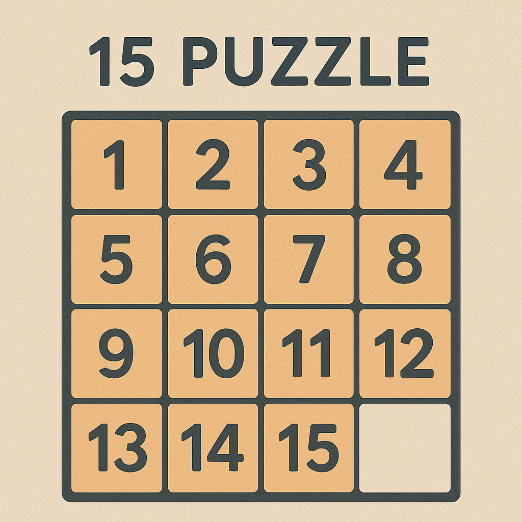 Understanding the Logic Behind the 15 Puzzle and Number Klotski